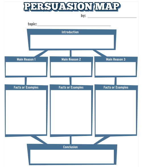 persuasive writing persuasive writing activities